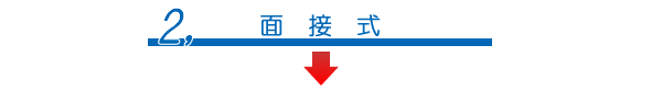 面接式